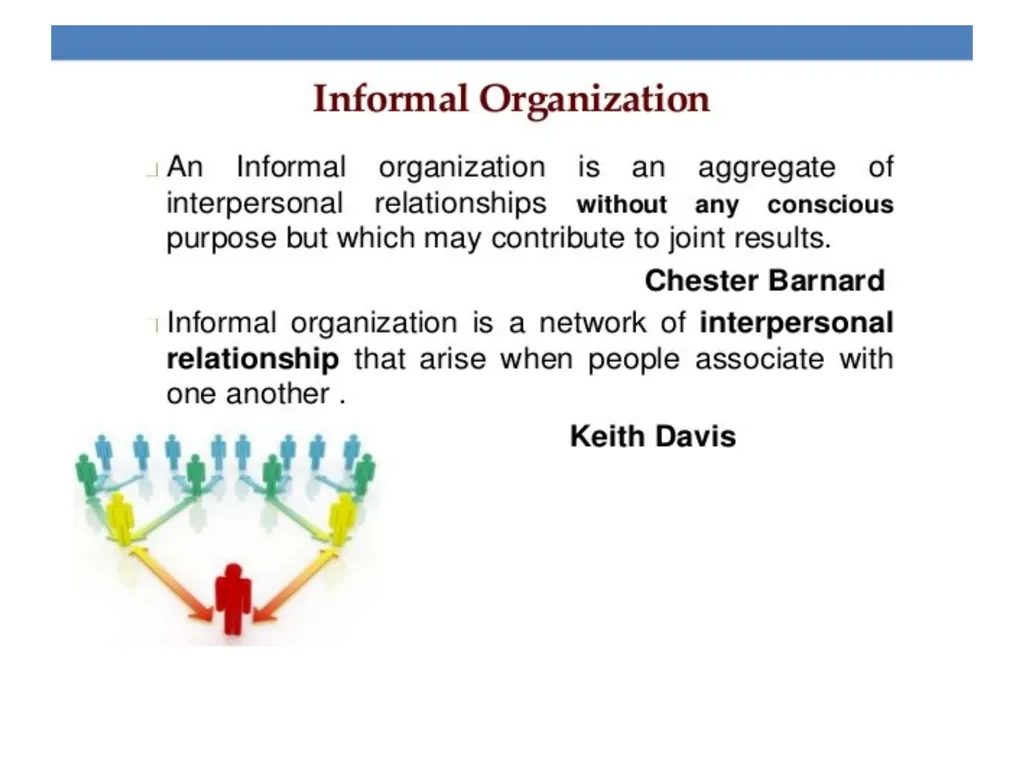 INTRODUCTION TO ORGANIZATIONS BEHAVIOR UNIT-1 - slide 5 of 43