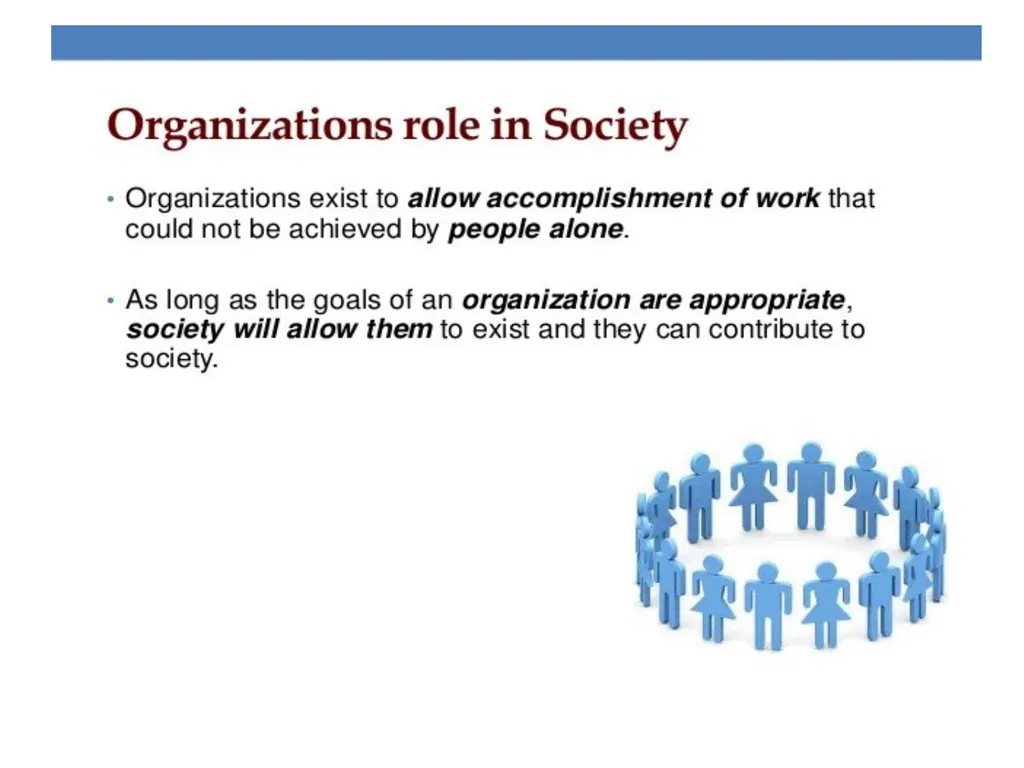 INTRODUCTION TO ORGANIZATIONS BEHAVIOR UNIT-1 - slide 7 of 43