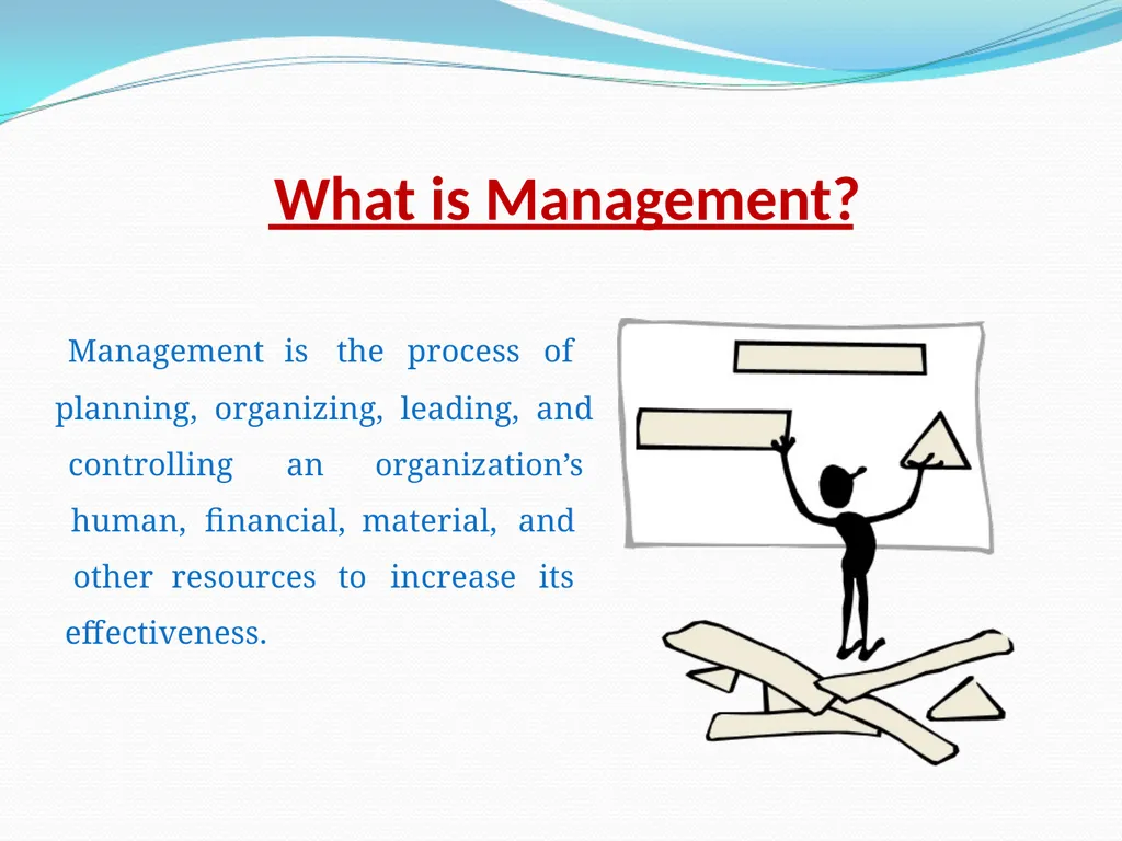 INTRODUCTION TO ORGANIZATIONS BEHAVIOR UNIT-1 - slide 32 of 43