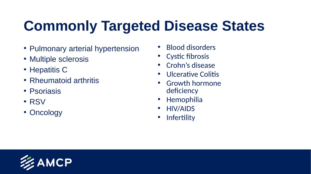 Specialty Pharmacy and Biosimilars Created by the - slide 9 of 32