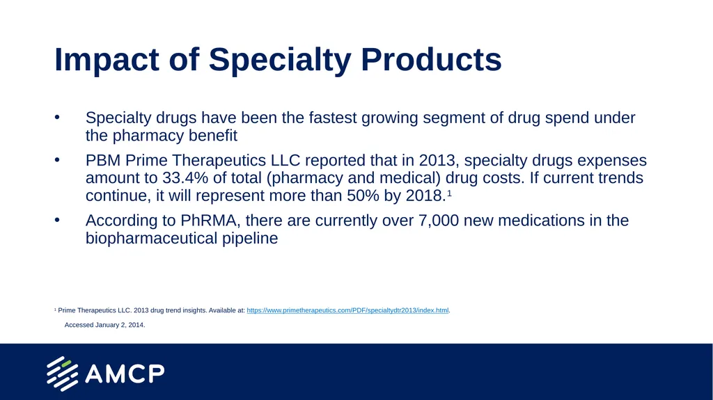 Specialty Pharmacy and Biosimilars Created by the - slide 5 of 32
