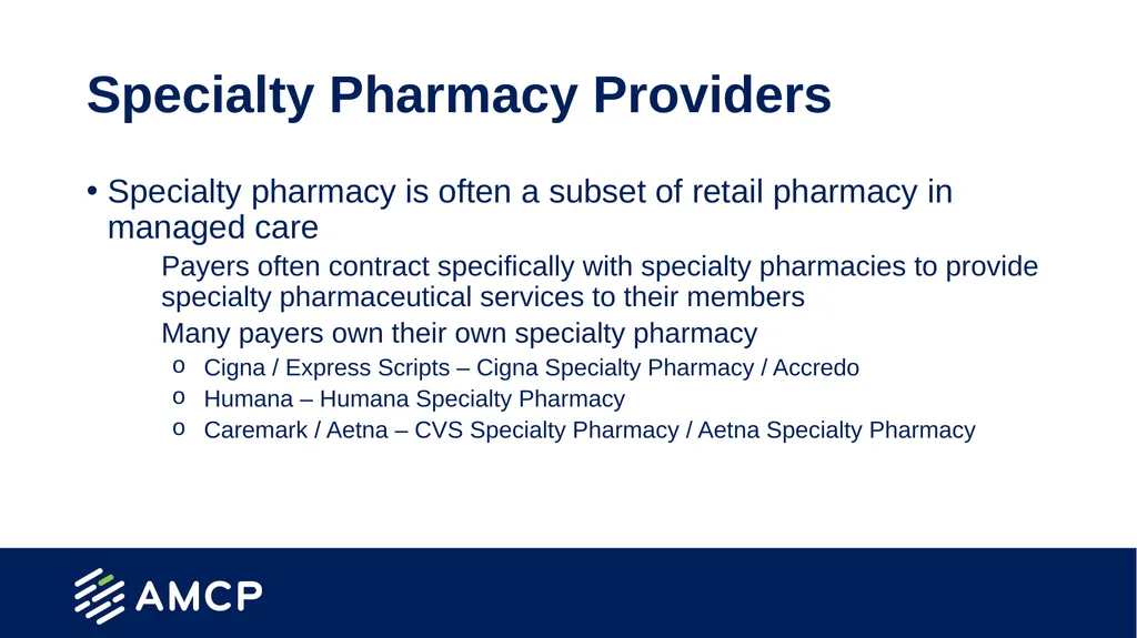 Specialty Pharmacy and Biosimilars Created by the - slide 7 of 32