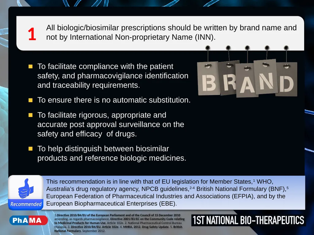 PhAMA Position on Biosimilar Medicines Ms. Leah - slide 10 of 19