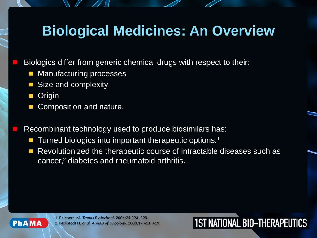 PhAMA Position on Biosimilar Medicines Ms. Leah - slide 4 of 19