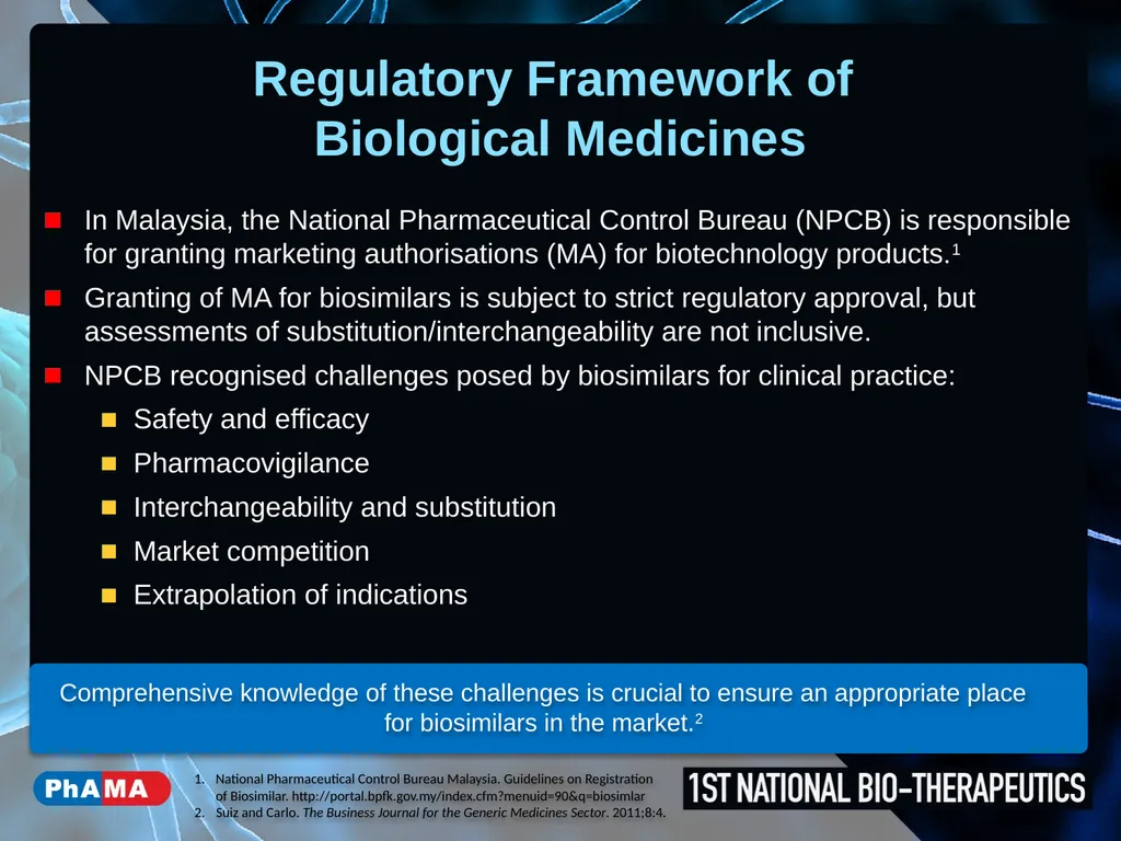 PhAMA Position on Biosimilar Medicines Ms. Leah - slide 6 of 19