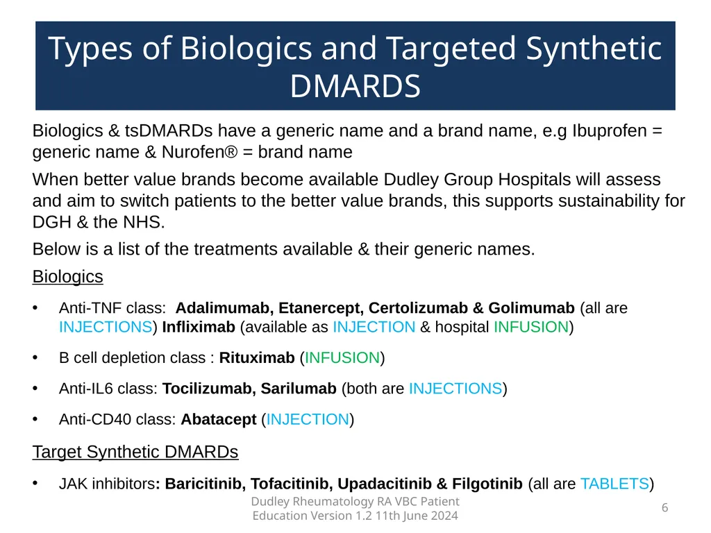 Education pack for patients with Rheumatoid - slide 6 of 52