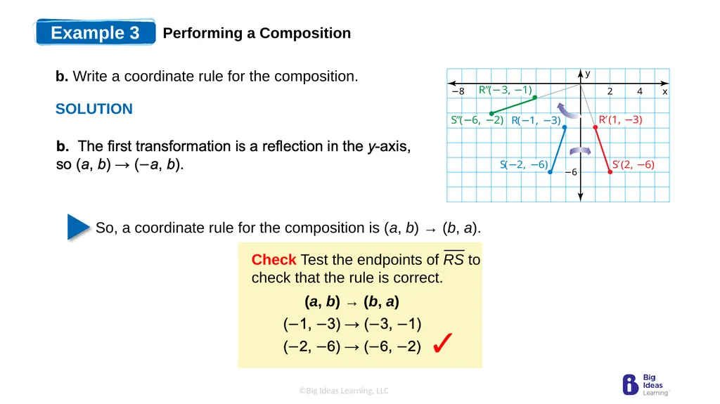 Lesson 4.3 Rotations Learning Target: Understand - slide 11 of 16