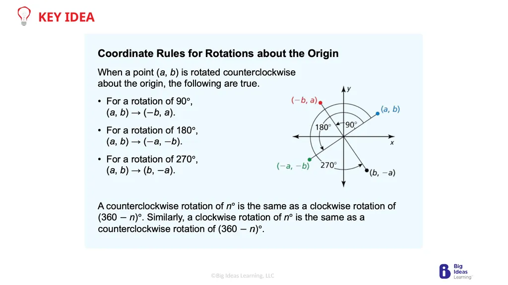 Lesson 4.3 Rotations Learning Target: Understand - slide 7 of 16