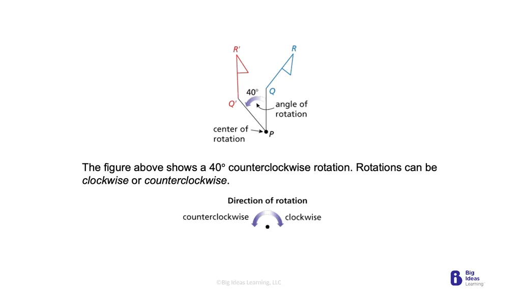 Lesson 4.3 Rotations Learning Target: Understand - slide 4 of 16