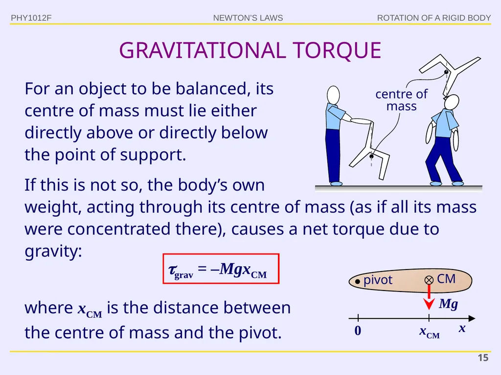PHY1012F ROTATION Gregor Leigh - slide 15 of 38