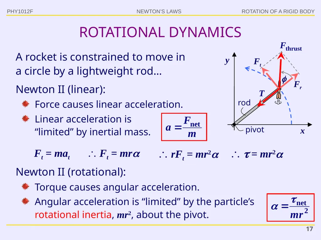 PHY1012F ROTATION Gregor Leigh - slide 17 of 38