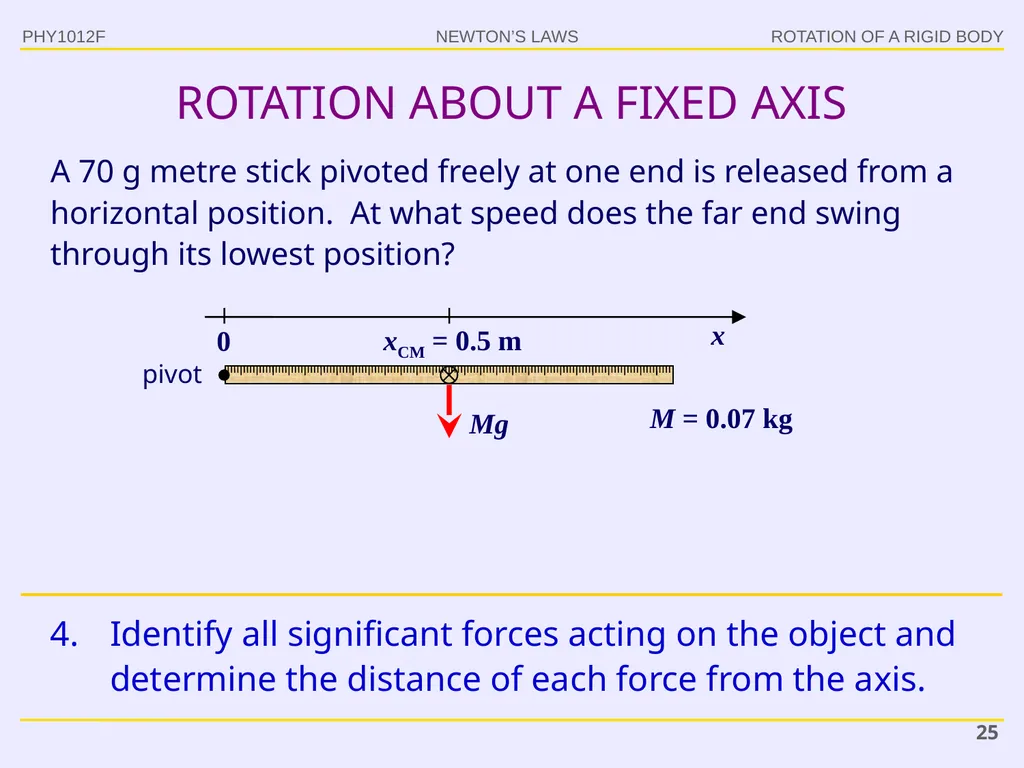 PHY1012F ROTATION Gregor Leigh - slide 25 of 38