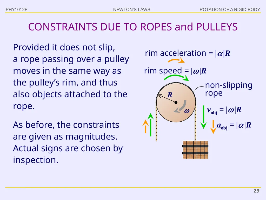 PHY1012F ROTATION Gregor Leigh - slide 29 of 38