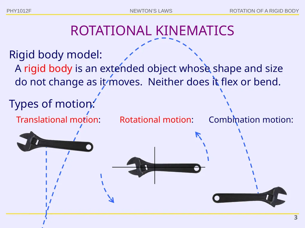 PHY1012F ROTATION Gregor Leigh - slide 3 of 38