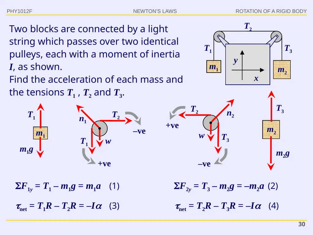 PHY1012F ROTATION Gregor Leigh - slide 30 of 38