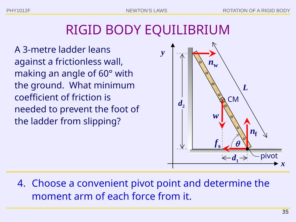 PHY1012F ROTATION Gregor Leigh - slide 35 of 38