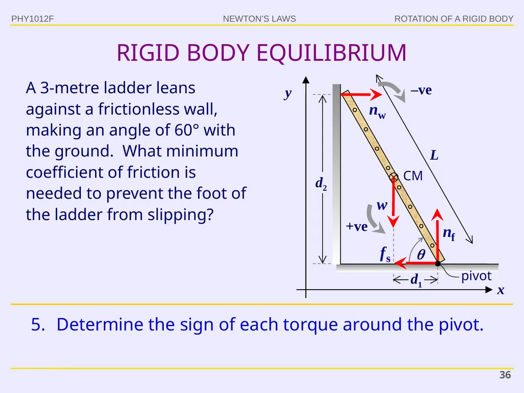 PHY1012F ROTATION Gregor Leigh - slide 36 of 38
