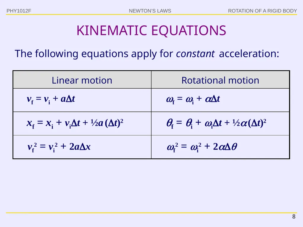 PHY1012F ROTATION Gregor Leigh - slide 8 of 38