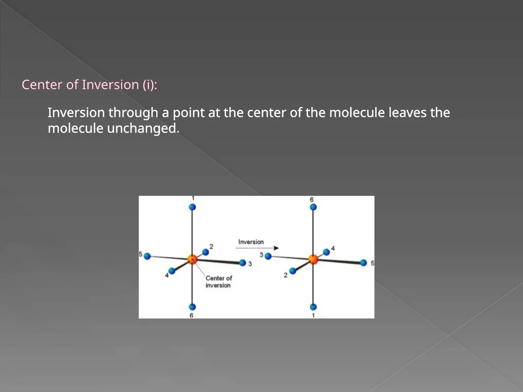 MOLECULAR SYMMETRY AND GROUP THEORY IN CHEMISTRY - slide 6 of 9