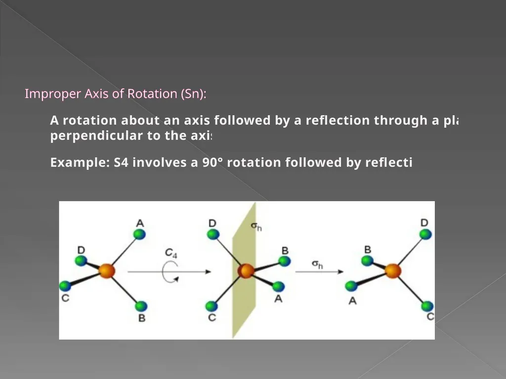 MOLECULAR SYMMETRY AND GROUP THEORY IN CHEMISTRY - slide 7 of 9