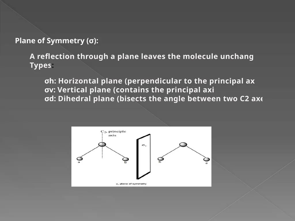 MOLECULAR SYMMETRY AND GROUP THEORY IN CHEMISTRY - slide 5 of 9