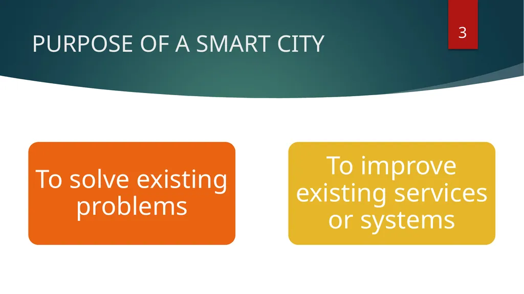 SMART CITY SOLUTIONS Anthony Drummonds Department - slide 3 of 13