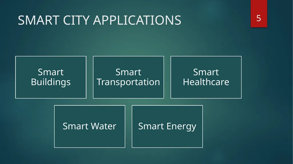 SMART CITY SOLUTIONS Anthony Drummonds Department - slide 5 of 13