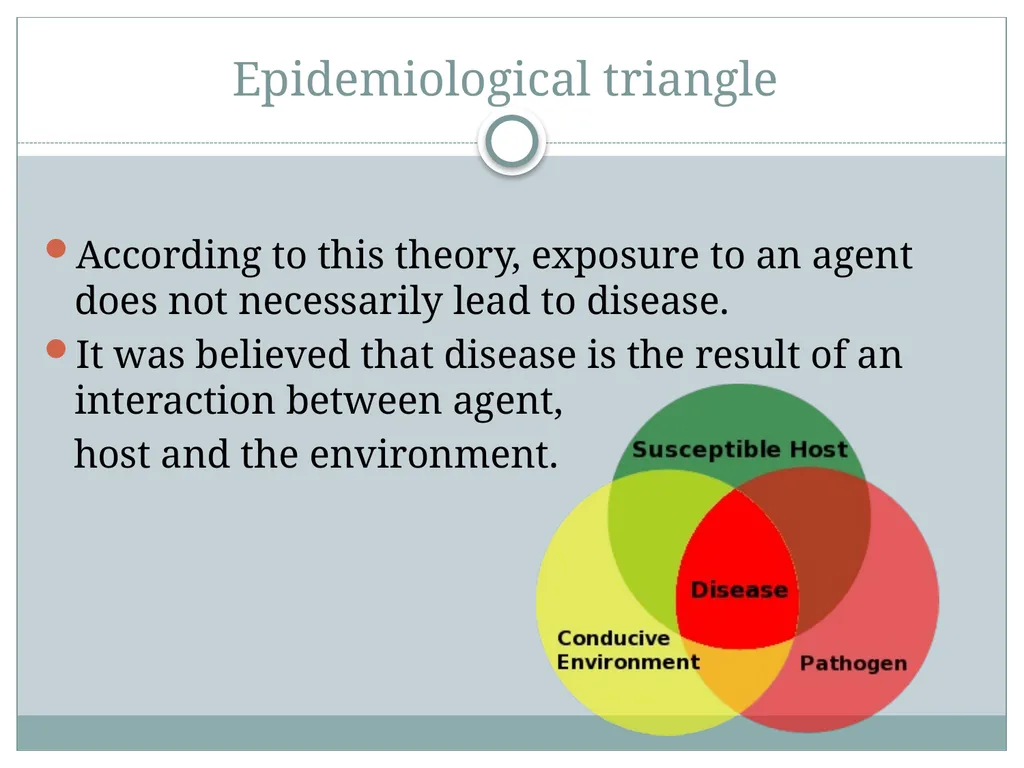 Theories of disease causation Ms. Samah alageel - slide 14 of 30
