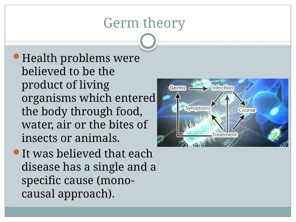 Theories of disease causation Ms. Samah alageel - slide 12 of 30