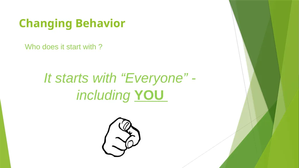 BEHAVIOR BASED SAFETY WHO DOES IT START WITH - slide 3 of 13