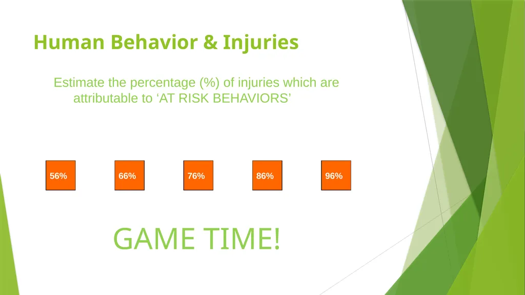 BEHAVIOR BASED SAFETY WHO DOES IT START WITH - slide 4 of 13