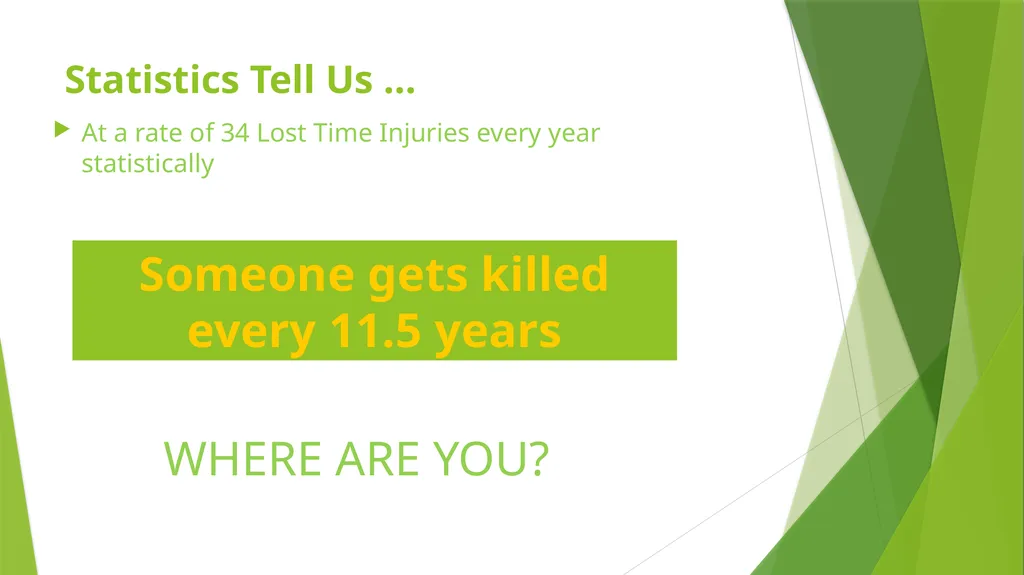 BEHAVIOR BASED SAFETY WHO DOES IT START WITH - slide 7 of 13