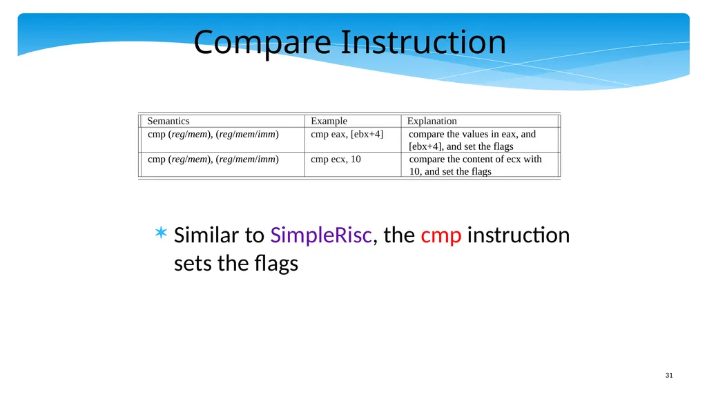 Chapter 5: x86 Assembly Language Prof. Smruti - slide 31 of 84
