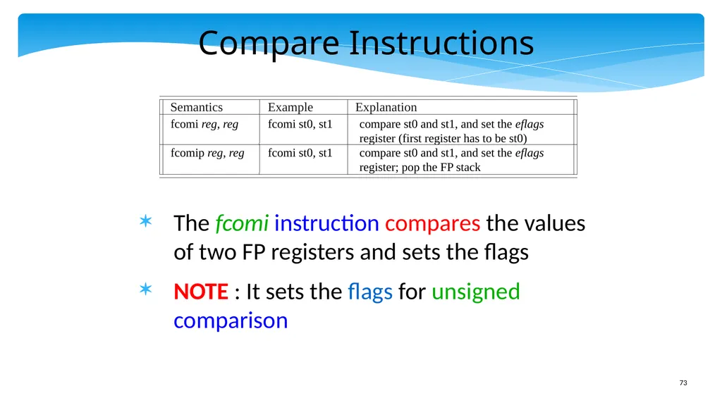 Chapter 5: x86 Assembly Language Prof. Smruti - slide 73 of 84