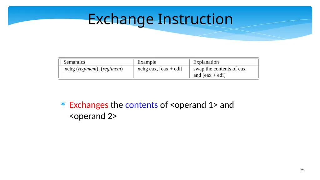 Chapter 5: x86 Assembly Language Prof. Smruti - slide 25 of 84