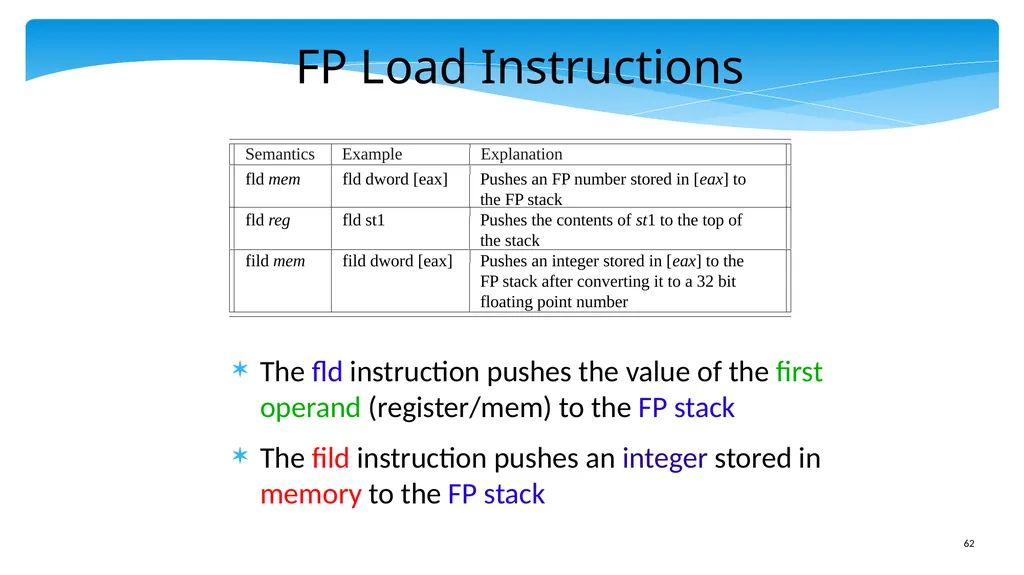 Chapter 5: x86 Assembly Language Prof. Smruti - slide 62 of 84