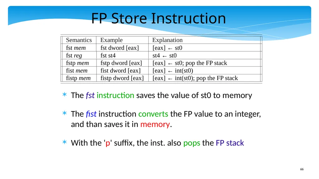 Chapter 5: x86 Assembly Language Prof. Smruti - slide 66 of 84