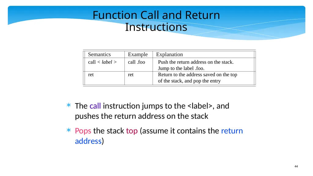 Chapter 5: x86 Assembly Language Prof. Smruti - slide 44 of 84
