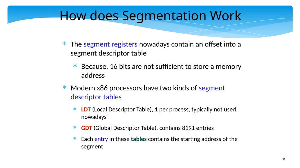 Chapter 5: x86 Assembly Language Prof. Smruti - slide 15 of 84