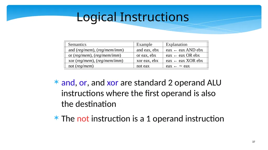 Chapter 5: x86 Assembly Language Prof. Smruti - slide 37 of 84