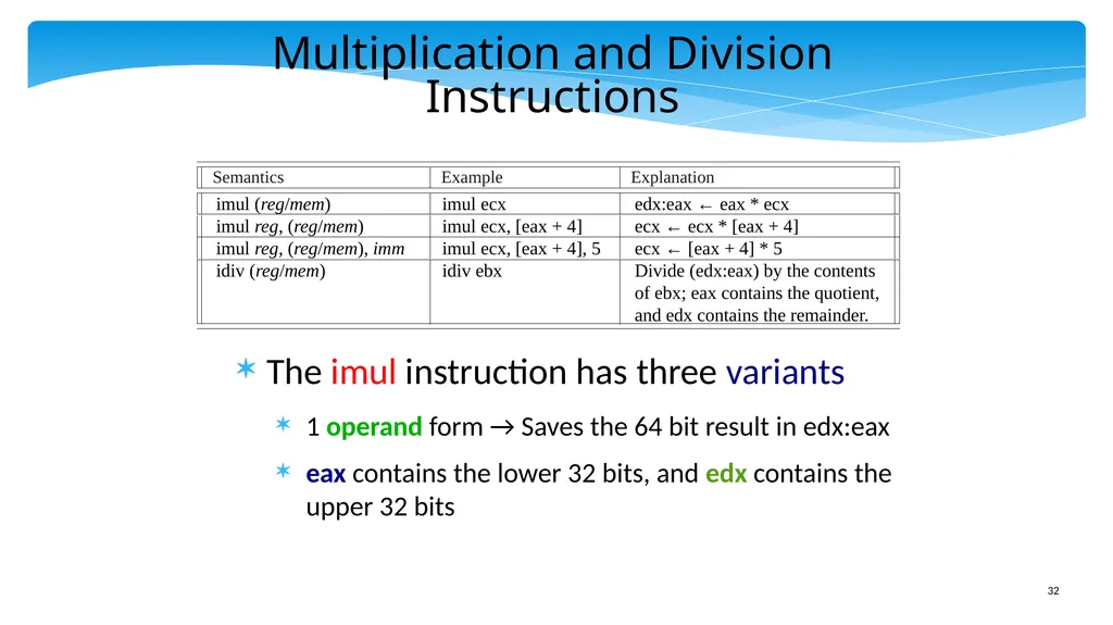 Chapter 5: x86 Assembly Language Prof. Smruti - slide 32 of 84