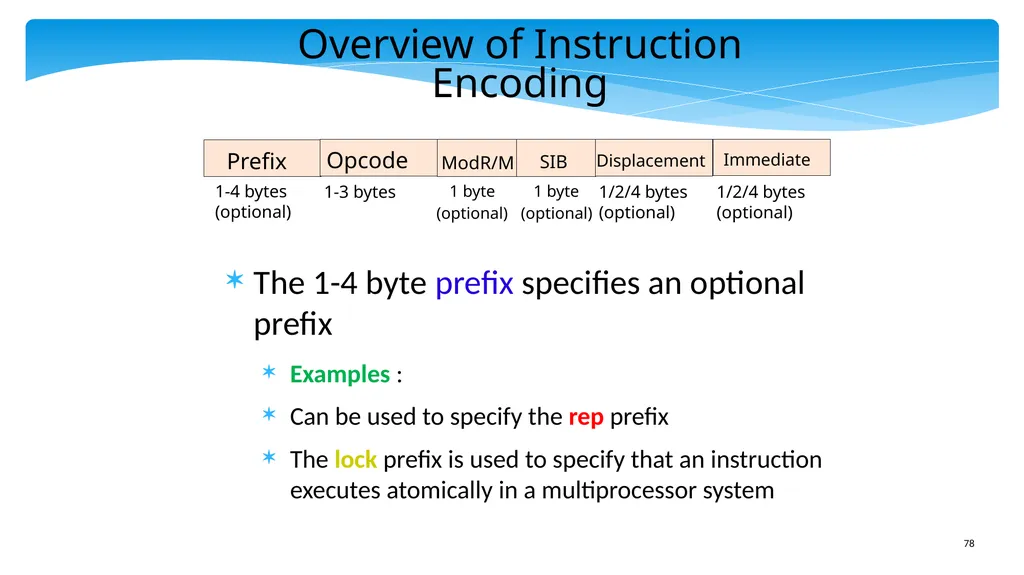Chapter 5: x86 Assembly Language Prof. Smruti - slide 78 of 84