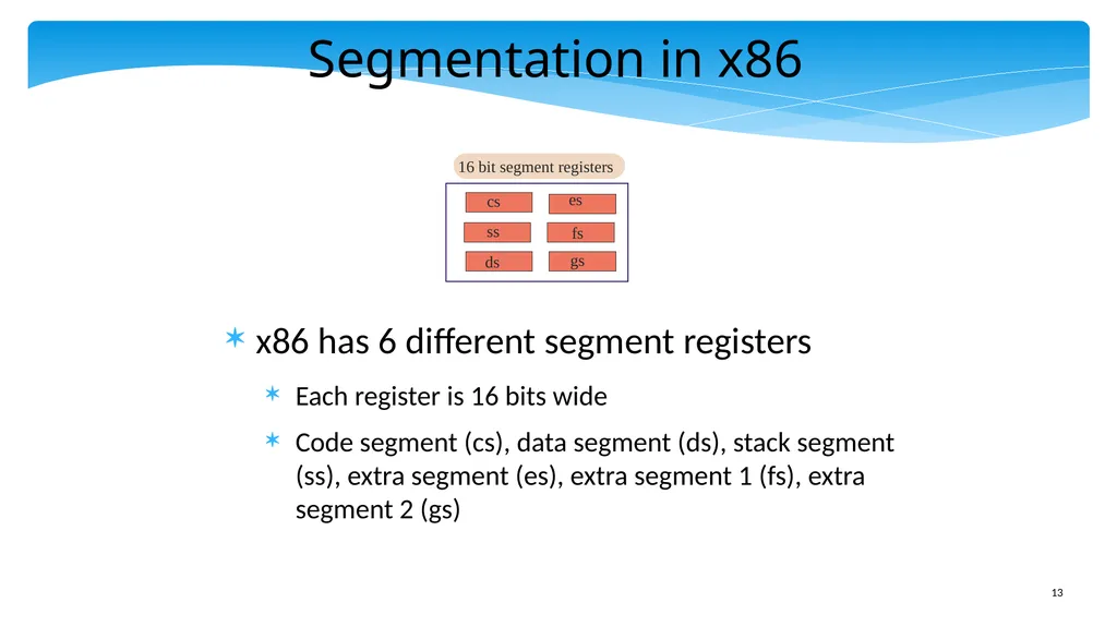 Chapter 5: x86 Assembly Language Prof. Smruti - slide 13 of 84