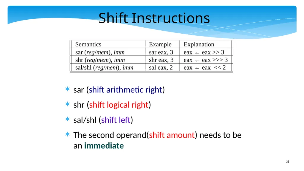 Chapter 5: x86 Assembly Language Prof. Smruti - slide 38 of 84
