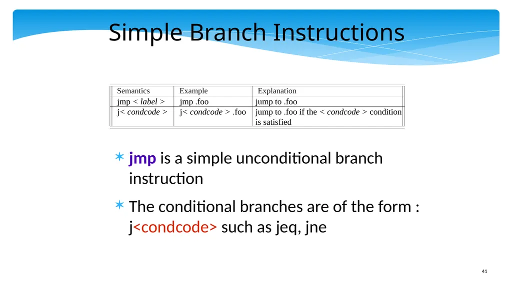 Chapter 5: x86 Assembly Language Prof. Smruti - slide 41 of 84