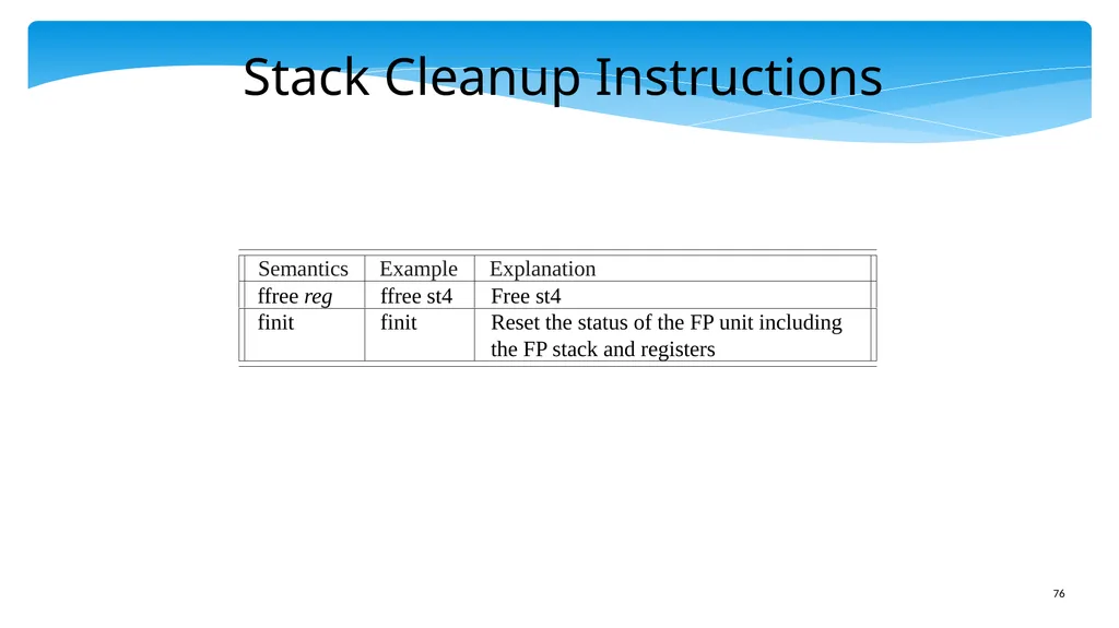 Chapter 5: x86 Assembly Language Prof. Smruti - slide 76 of 84