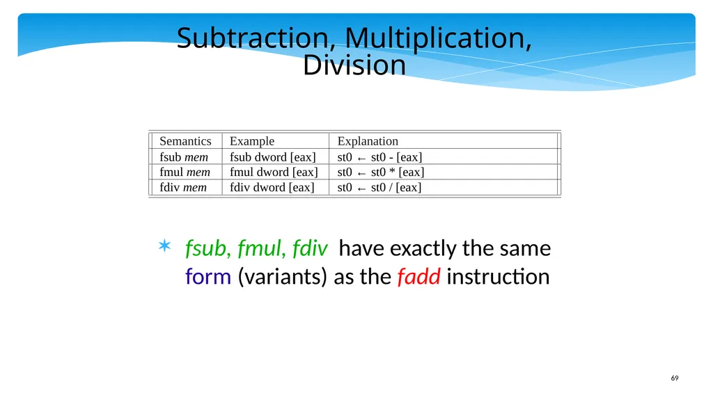 Chapter 5: x86 Assembly Language Prof. Smruti - slide 69 of 84