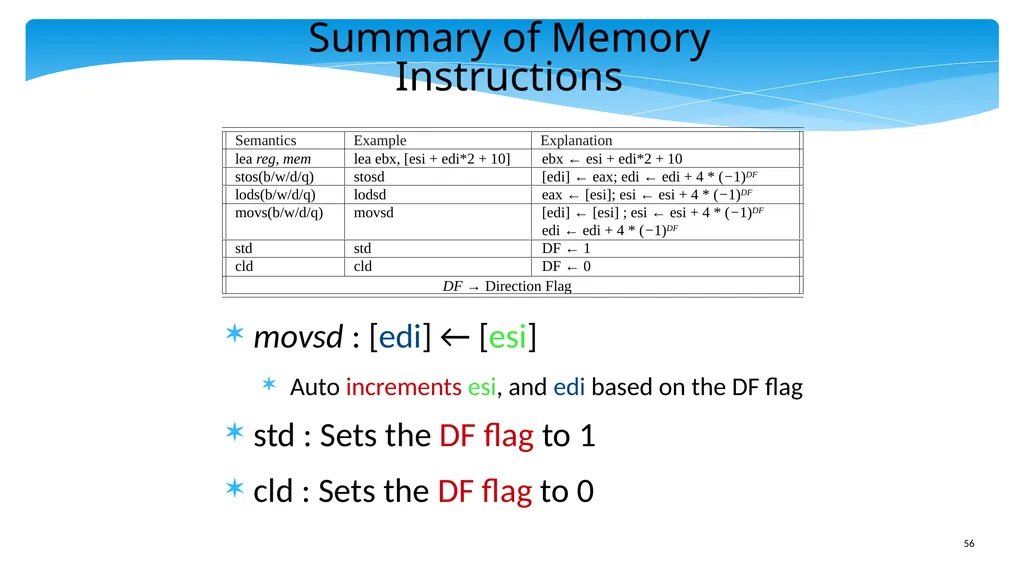 Chapter 5: x86 Assembly Language Prof. Smruti - slide 56 of 84