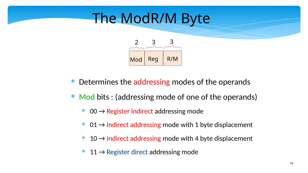 Chapter 5: x86 Assembly Language Prof. Smruti - slide 79 of 84