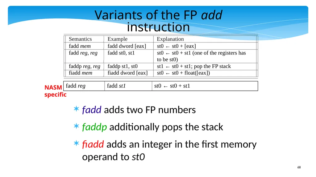 Chapter 5: x86 Assembly Language Prof. Smruti - slide 68 of 84